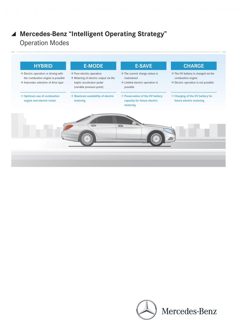  Mercedes-Benz S550 Plug-in Hybrid 2014 года  (US) (фото 55 из 59)